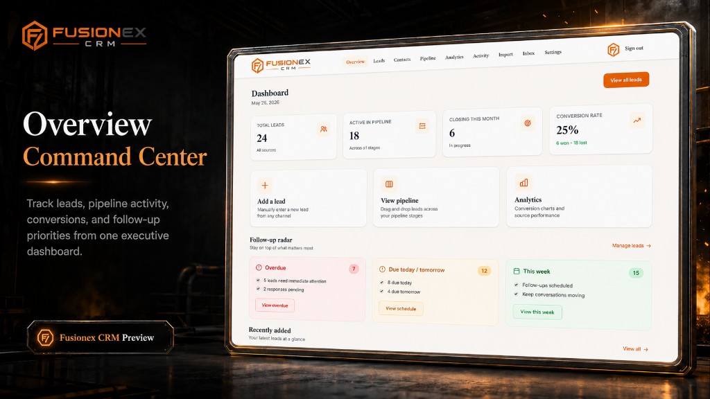 Fusionex CRM command center dashboard with follow-up radar