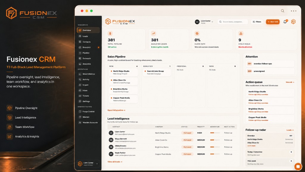 Fusionex CRM marketing overview with sales pipeline and follow-up intelligence